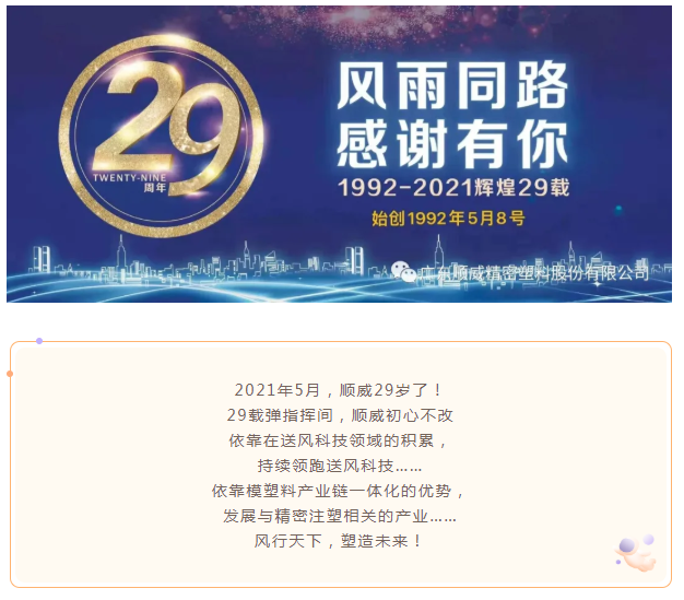 29周年|順威29載，風雨同路，感謝有你！